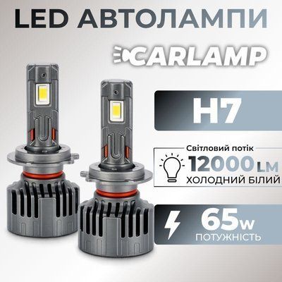 Світлодіодні лампи Ultra Vision H7 9400 Lm 6000 K UVH7 CARLAMP UVH7 фото
