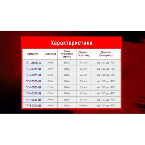 Прикурювач штурмовик 400А 2,5м (ПП-40025-Ш) 71693 фото