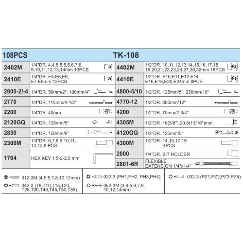 Набір торц. головок 1/4"DR4-14мм та 1/2"DR10-32 мм,108 предм(12 г) HANS (TK-108 R2) 65552 фото