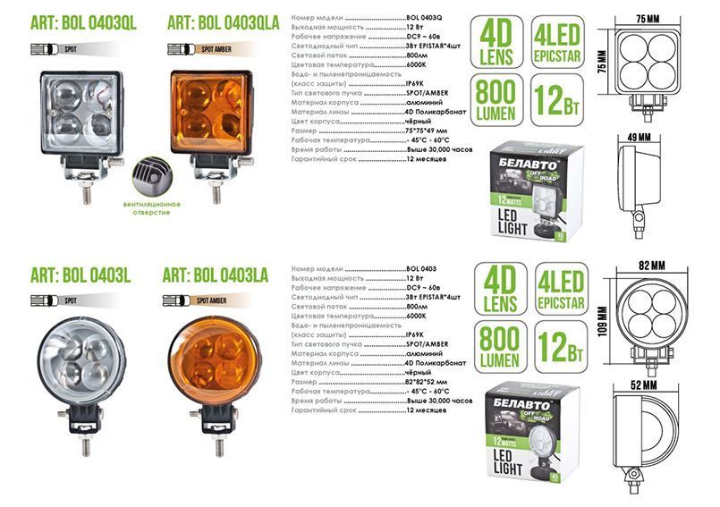 Додаткові фари Автолампа світлодіодна (4шт.*3w) EPISTAR Lens Spot LED кругла/(50шт./в ящ.)/ BOL0403 BOL0403L BELAUTO BOL0403L фото