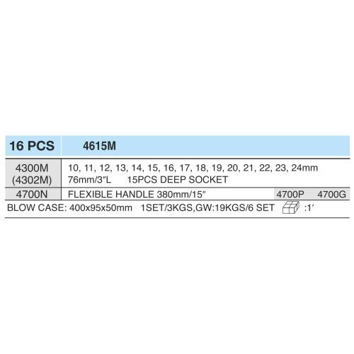 Набор головок глубоких 1/2" 16 пр (10,11,12,13,14,15,16,17,18,19,20,21,22,23,24) (4615M) 31960 фото