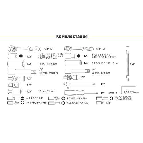 Набір інструментів Alloid 1/2" и 1/4" 12-г 94 предмети (НГ-4094П-12) (НГ-4094П-12) 31000 фото