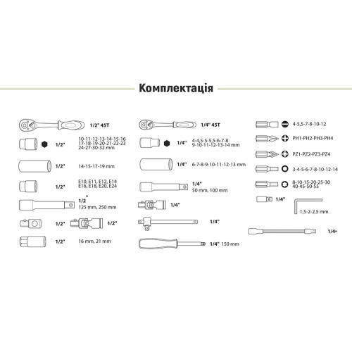 Набор инструмента Alloid 1/2" и 1/4" 6-г108 предметов (НГ-4108П-6) (НГ-4108П-6) 31005 фото