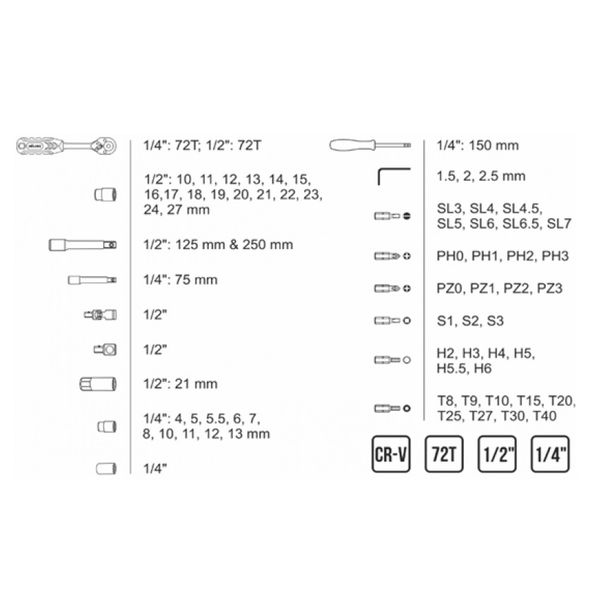 Професійний набір інструментів у кейсі MÖLDER 1/2", 1/4" 72 T, CR-V, 72 од. MT60072 фото