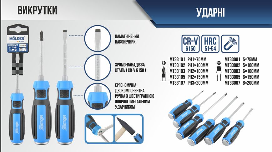 Набор ударных отверток с шестигранной опорой Molder, 6 шт (6шт/уп) MT33206 фото